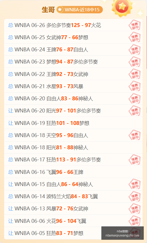 热苏斯马丁,内利双响,阿森纳,NBA买球网站官网,NBA买球网站,NBA投注平台,NBA赛事信息,NBA娱乐中心