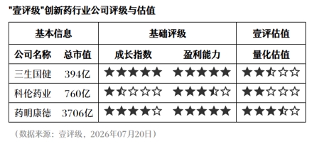 2026长剧市场分析：AI技术引领业绩新趋势，大晟文化资不抵债，欢瑞世纪毛利转负